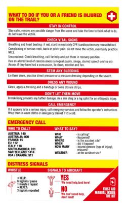 Trousse de Premiers Secours Sendhit First Aid Kit