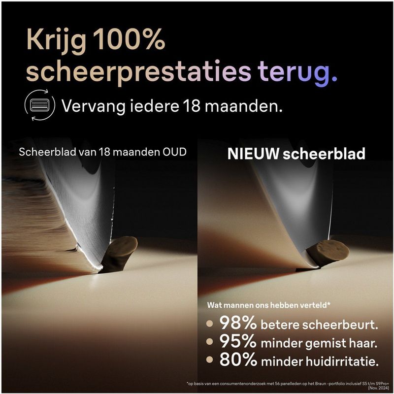 Scheeraccessoire - Zilverkleur
