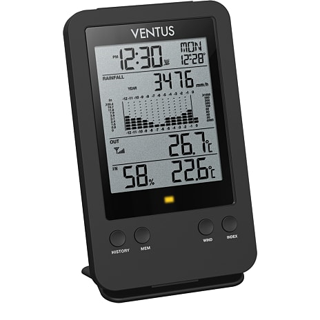 Ventus regnmåler W140