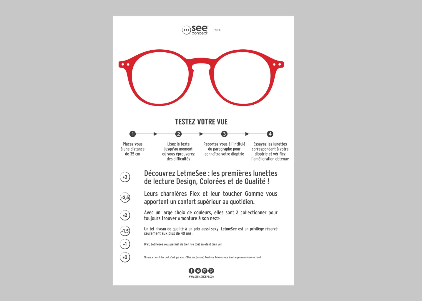 Lunettes LetMeSee Izipizi