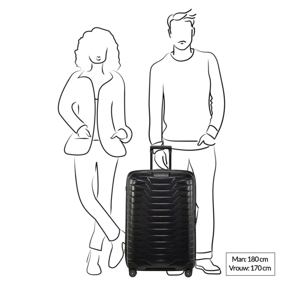 Samsonite | Proxis Spinner 75 | Grootte koffer