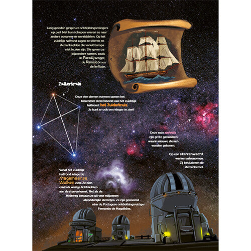 Uitgeverij witte leeuw atlas van de ruimte