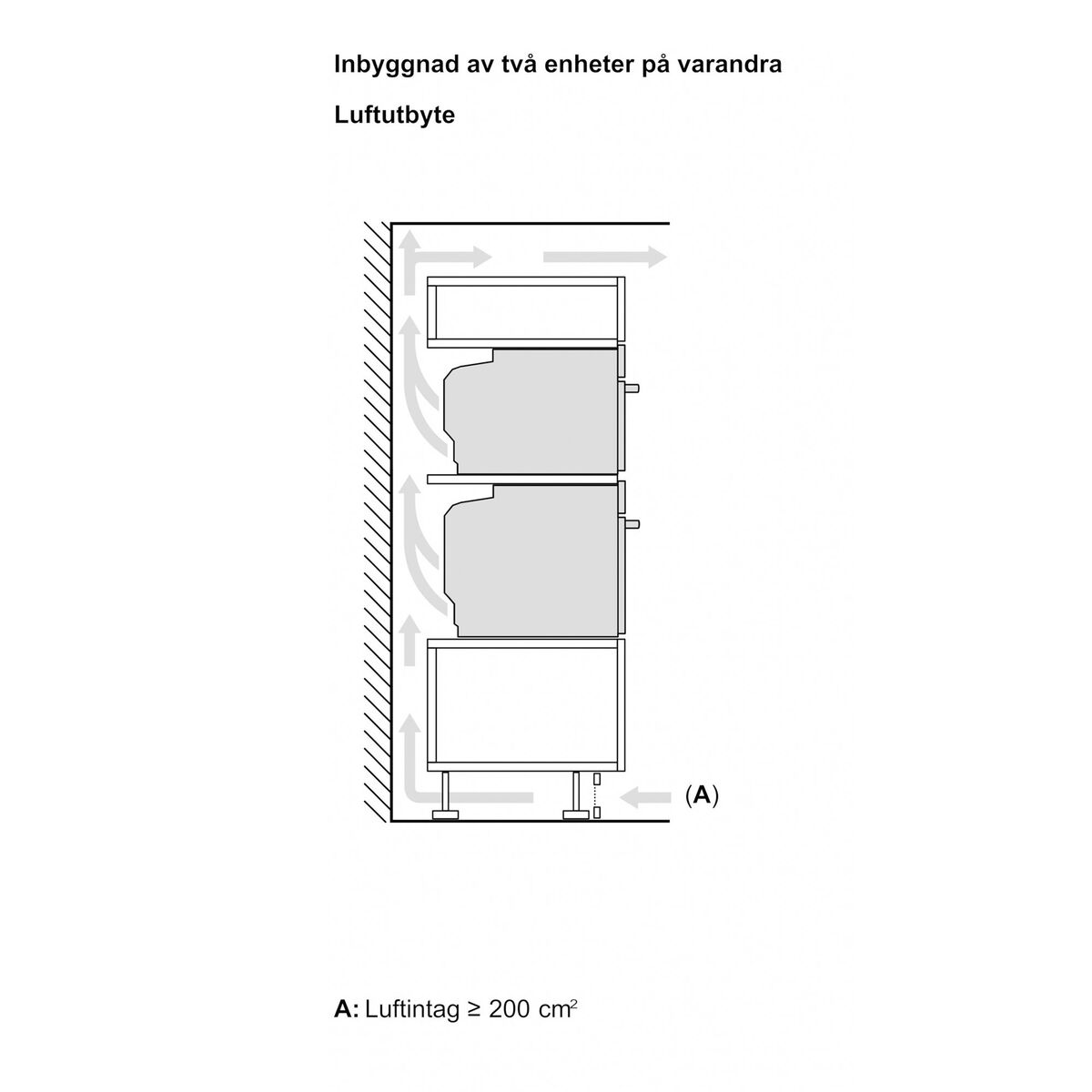 HB722G1B1S iQ700 innbyggingsovn, svart