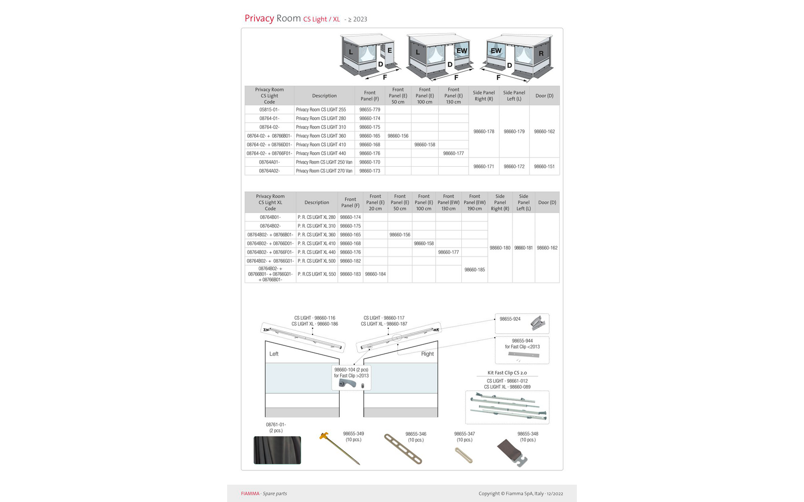 Fiamma Frontpanel für Privacy Room Light für F45 Markisen 25 cm
