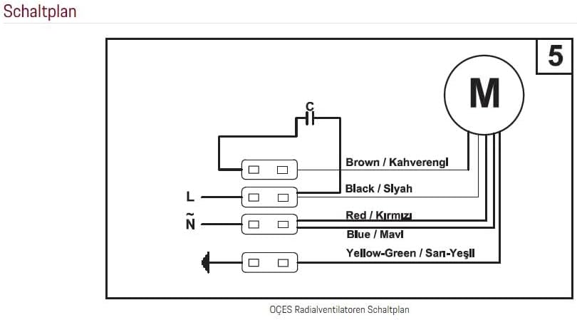 BVN VENTILATION SYSTEMS & ELECTRICAL MOTORS Gastro Airbox Radialventilator Industrie 230V 2200 m³/h Radialgebläse mit Drehzahlregler BSC-2