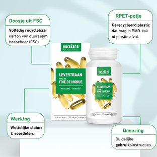Purasana Levertraan Softgels 120CP