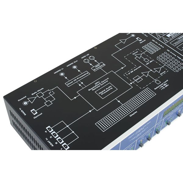 RME M-32 DA