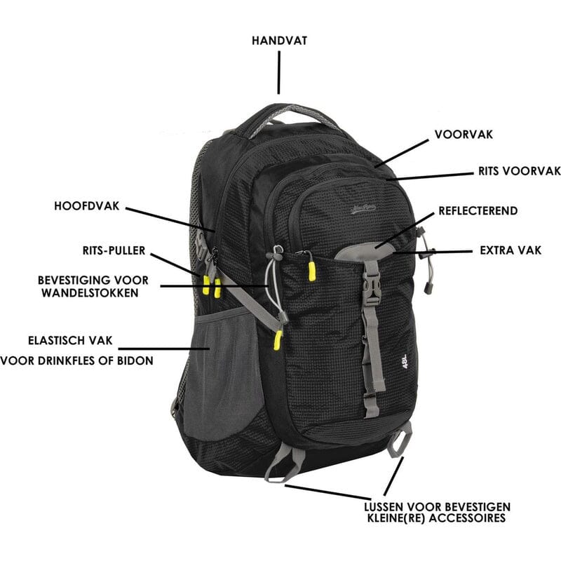 New Rebels Kinley Forth Worth 48L Backpack Navy