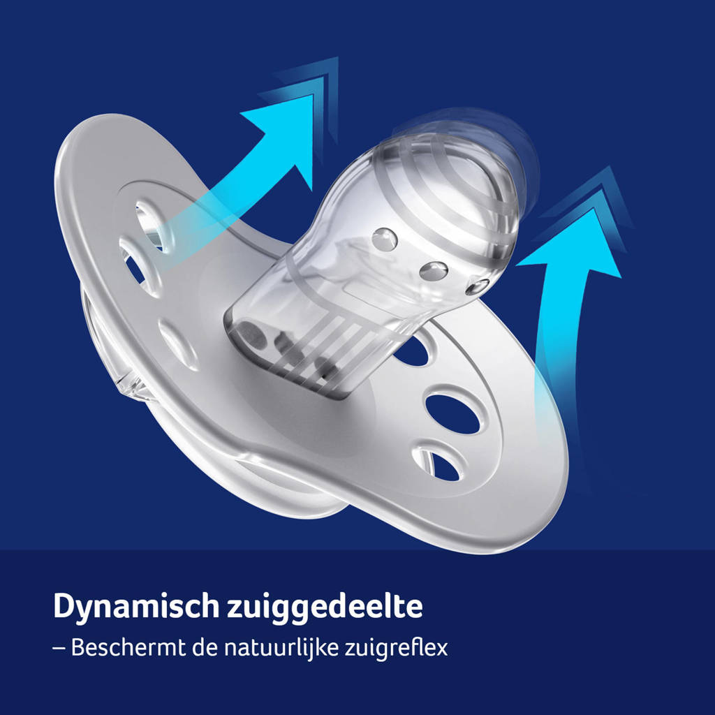 Dynamische fopspeen - 3 tot 6 Maanden - Roze & Paars