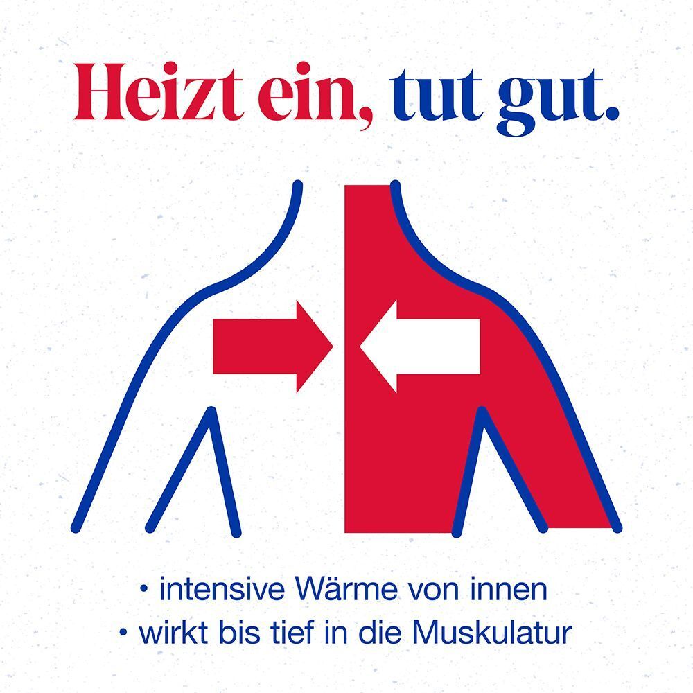 Finalgon® Wärmesalbe DUO Schmerzsalbe gegen Rückenschmerzen und Nackenverspannungen