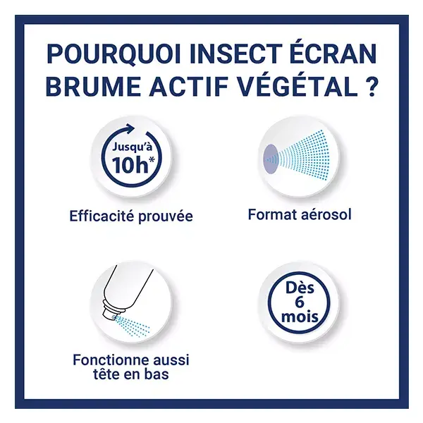Insect Ecran Brume Anti-Moustiques Peau Origine Végétale Aérosol 100ml Lots x2