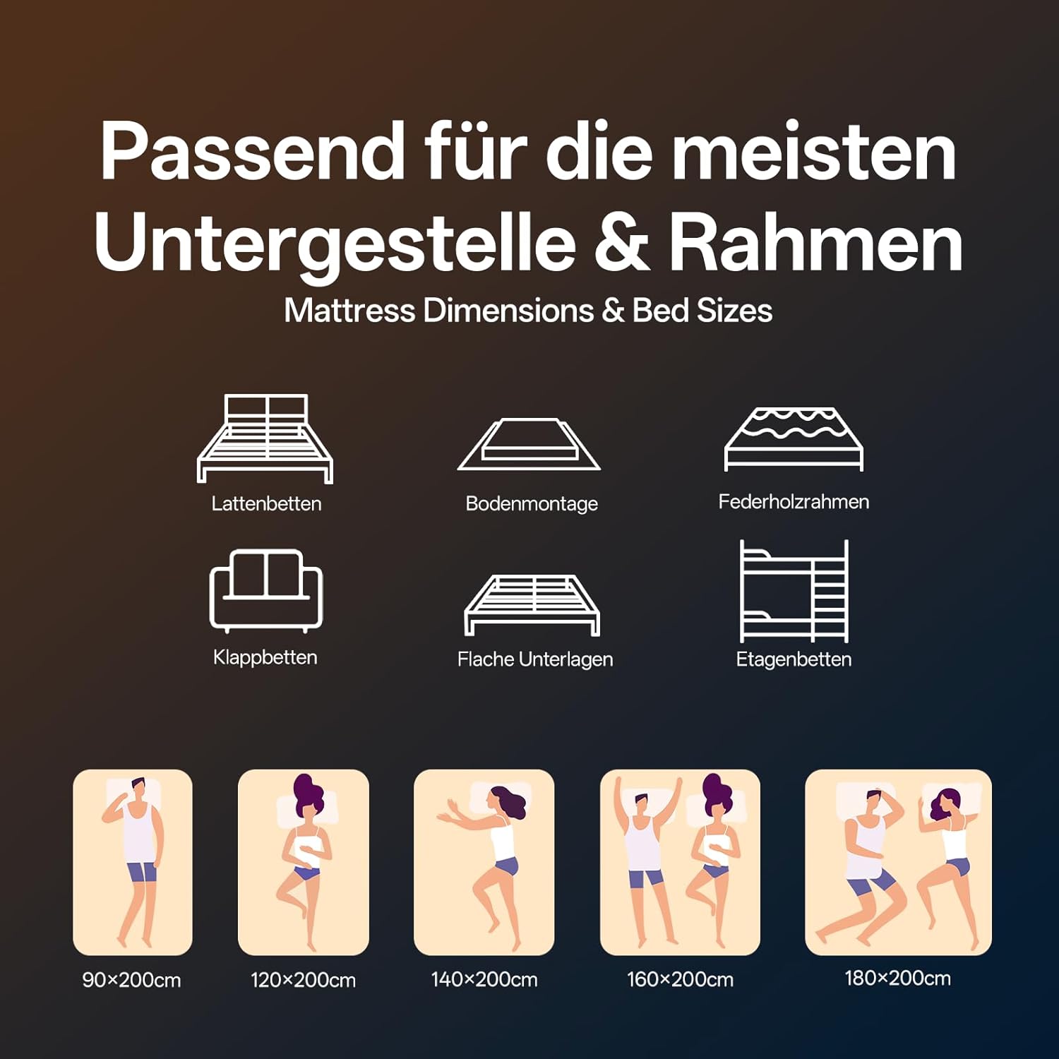 Matratze 120x200 cm Höhe 25cm, 7-Zonen Federkernmatratze, Härtegrad H3, Orthopädische & Ergonomische Federkernmatratze mit Memory-Schaum Schicht, Öko-Tex & CertiPUR Zertifiziert, Rückenentlastende