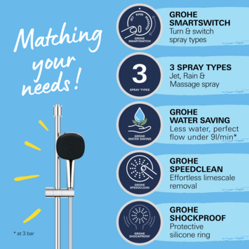Grohe doucheset Quickfix Vitalio Comfort 3 standen chroom