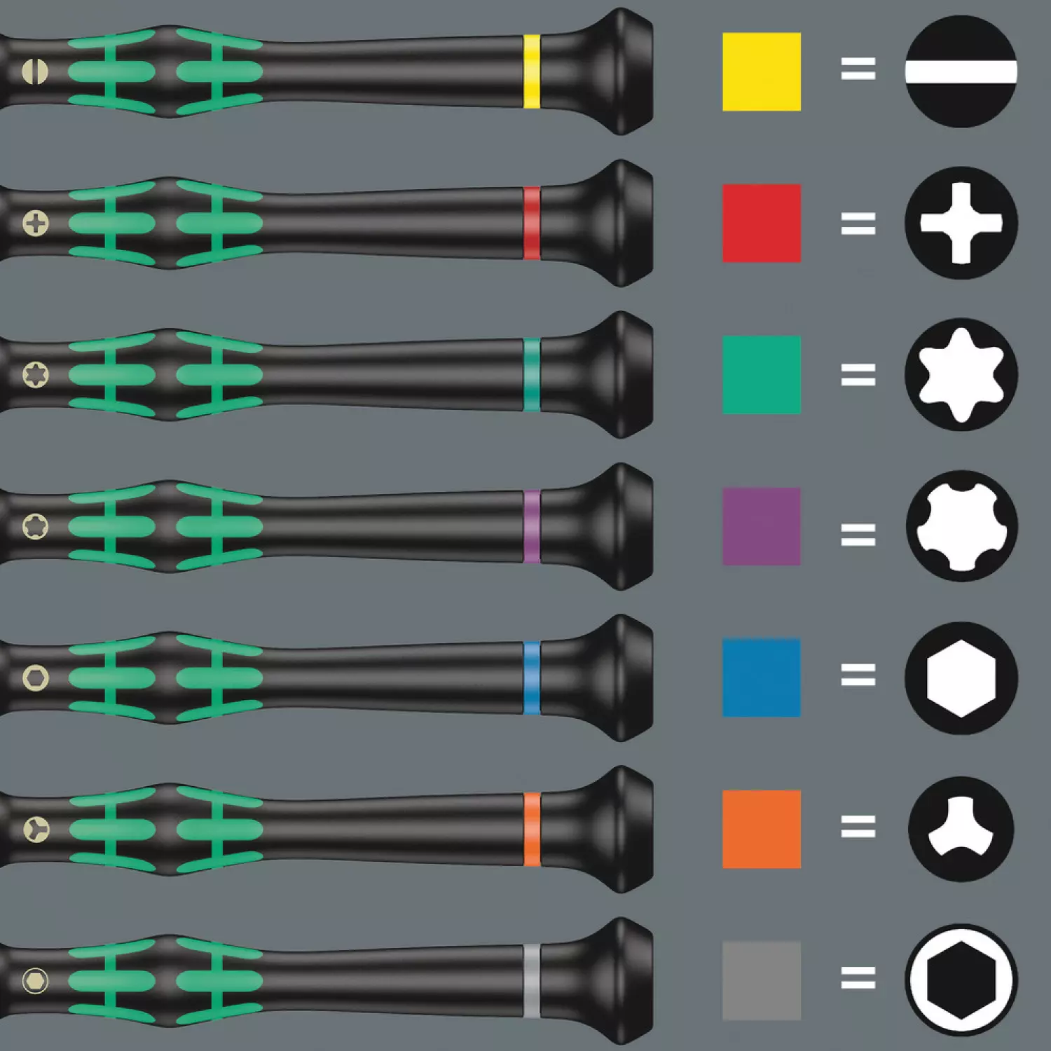 Wera 05134000001 Kraftform Micro Big Pack 1 Micro-Schroevendraaierset