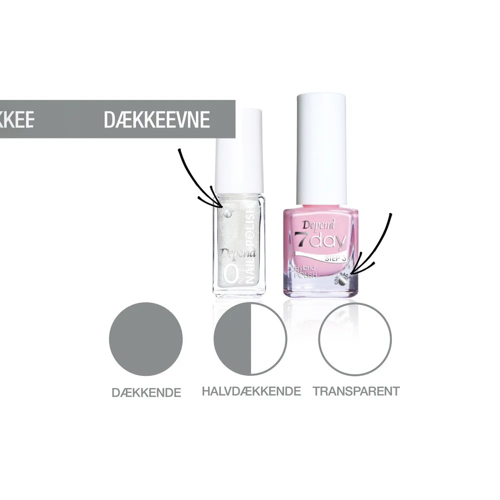 Depend Cosmetic Minilak Oxygen A779 - 5 ml.