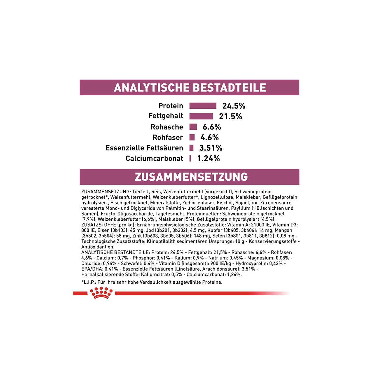 ROYAL CANIN Veterinary RENAL SELECT 400 g