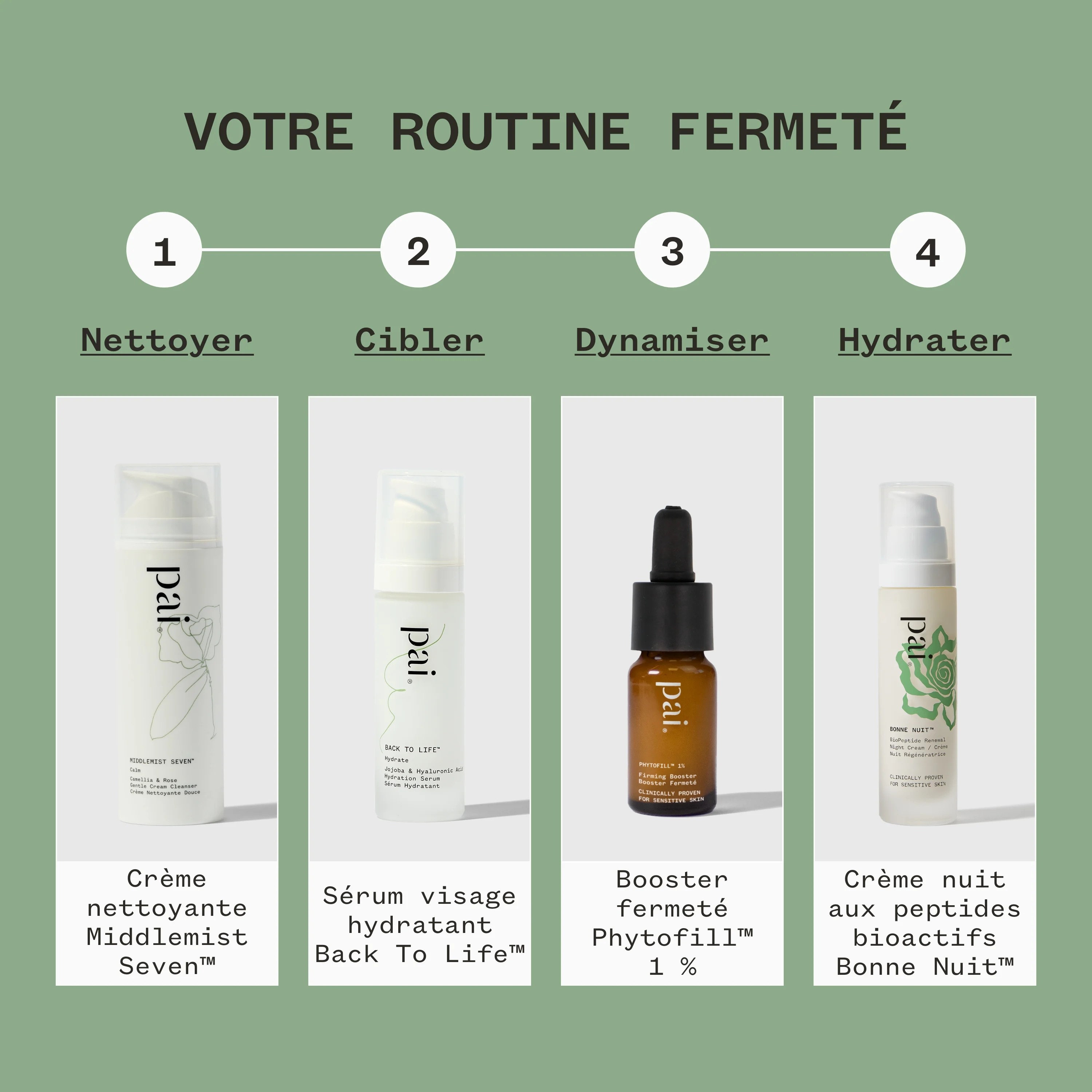 Phytofill - Booster Fermeté |