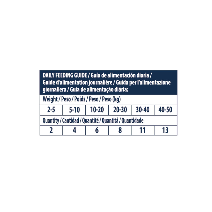 150 g de lanche Advance Weight Control para perros