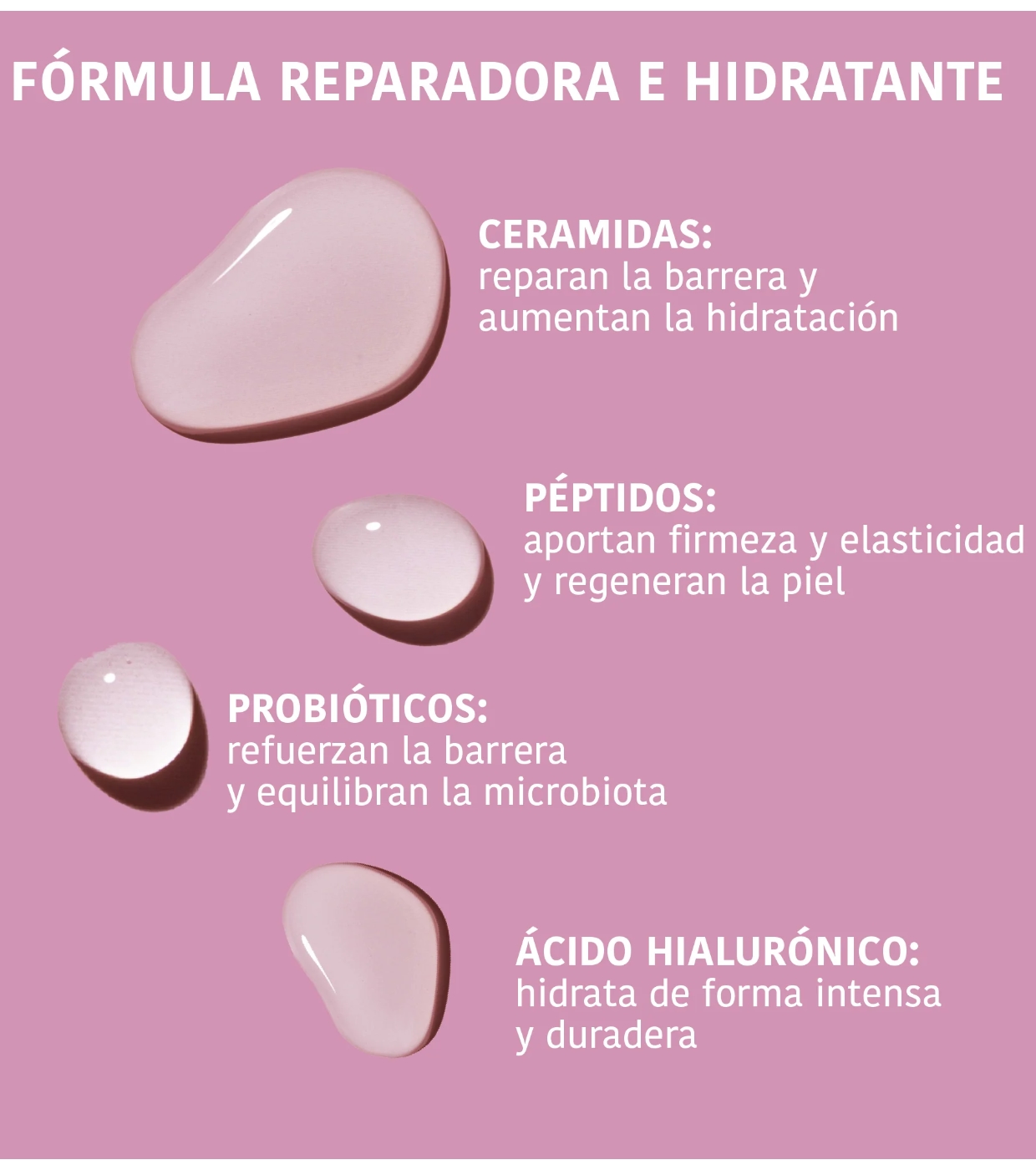 Iroha Nature - Máscara facial de ceramida Barrier Repair