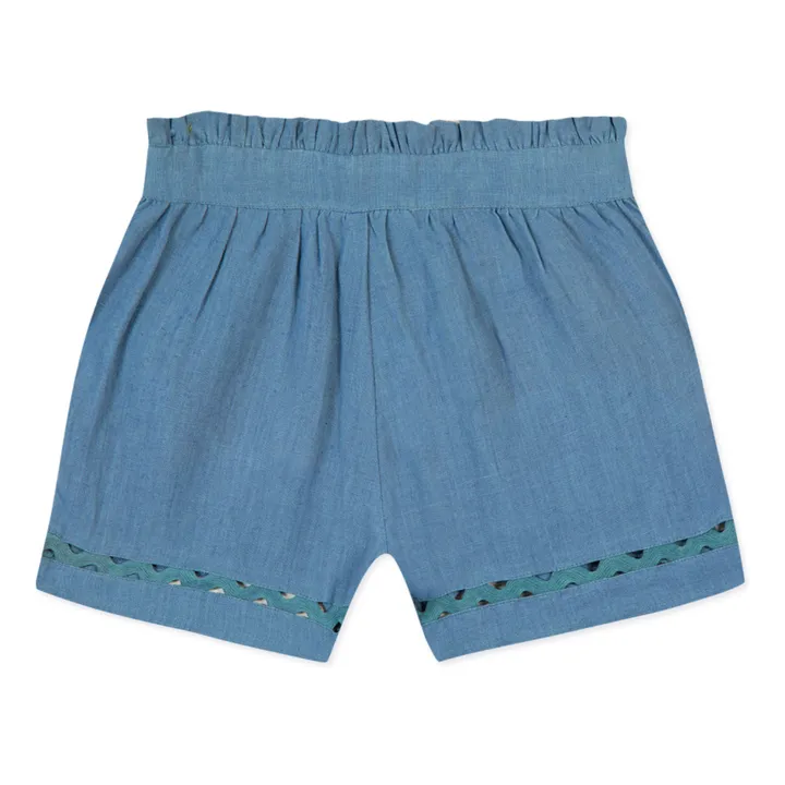 Tartine et Chocolat Short Ajouré | Bleu