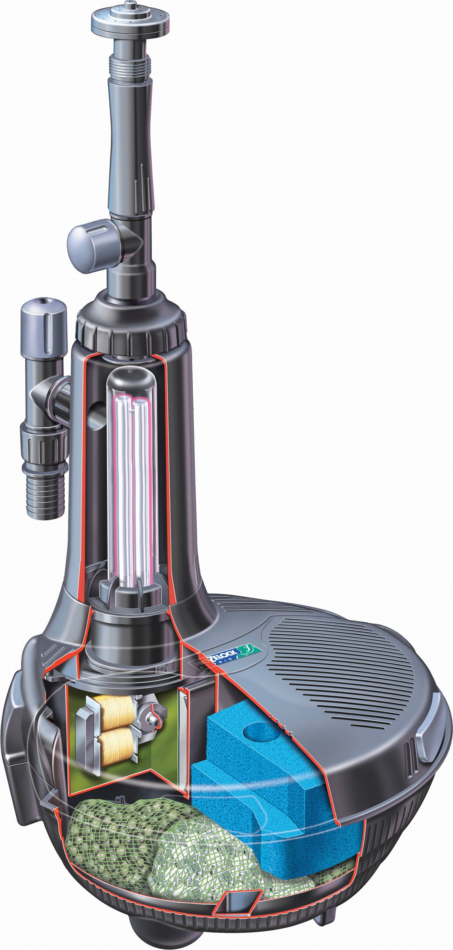 Hozelock vijverfilter en pomp EasyClear 7500