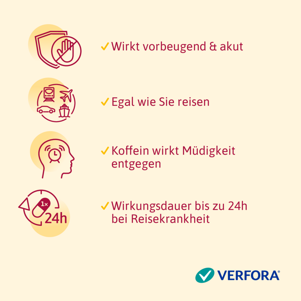 ITINEROL Kaps Blist 10 Stk