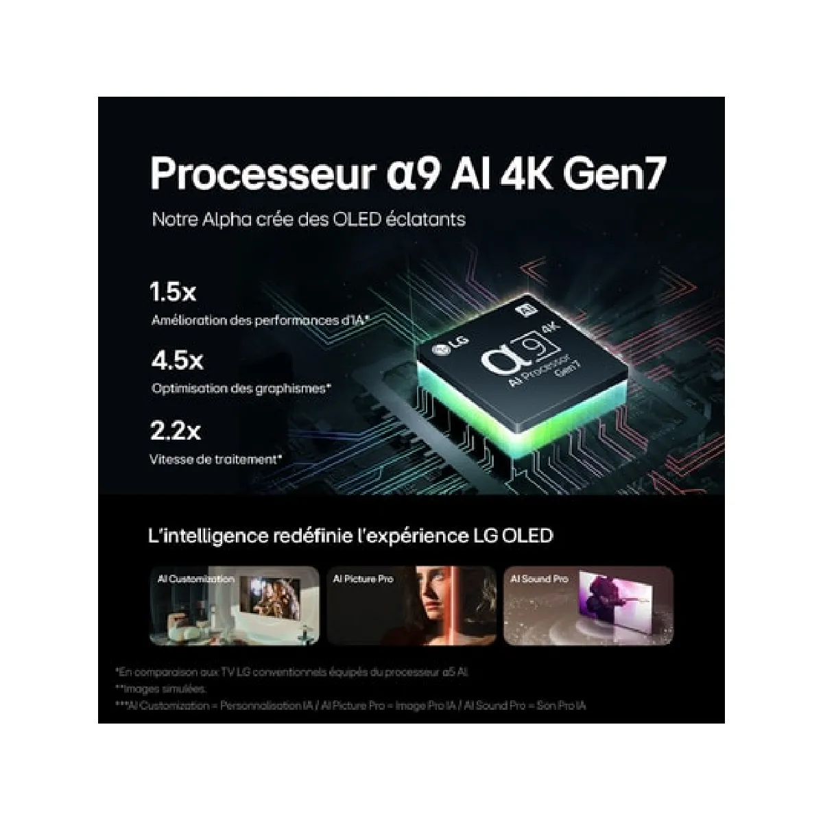 LG OLED55C4 evo AI Smart