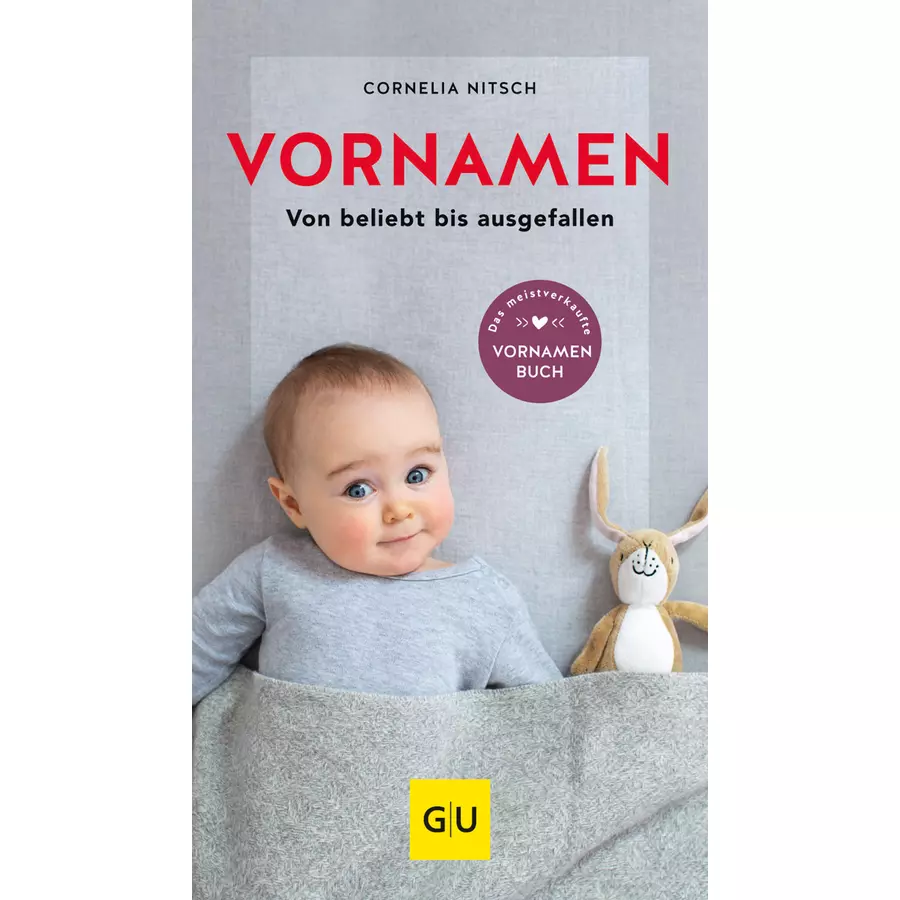 GU, Vornamen