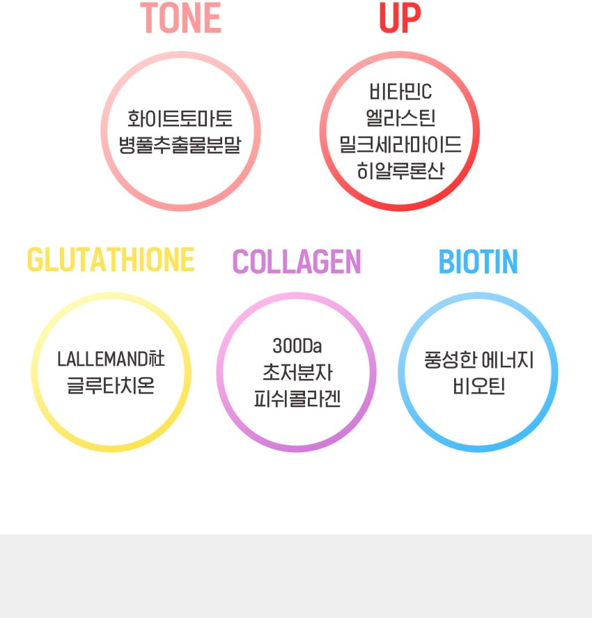 Vitamin Village - Tone-up Glutathion Bundelset
