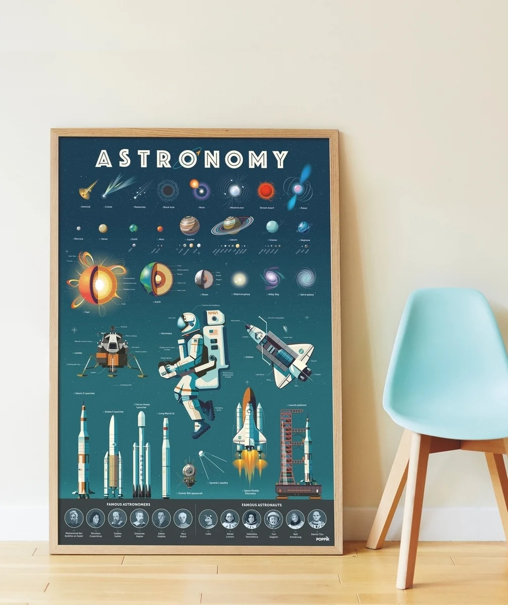POPPIKLE POSTER AVEC 40 STICKERS ASTRONOMIE - 8-12 ANS