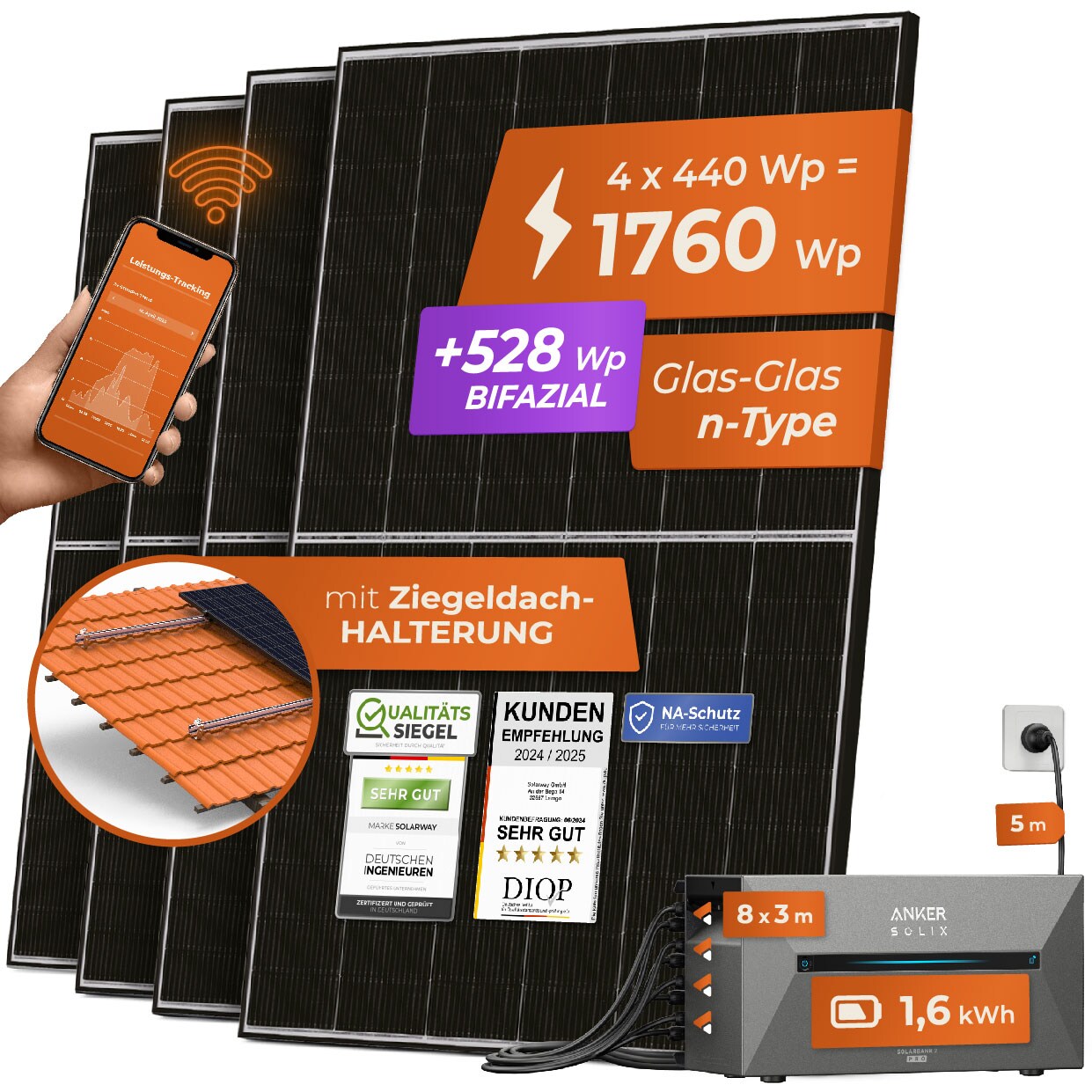 Solarway All In One 1760W Balkonkraftwerk komplett Solarpaket mit 1,6 kWh Anker Solix 2 PRO Speicher, Plug&Play