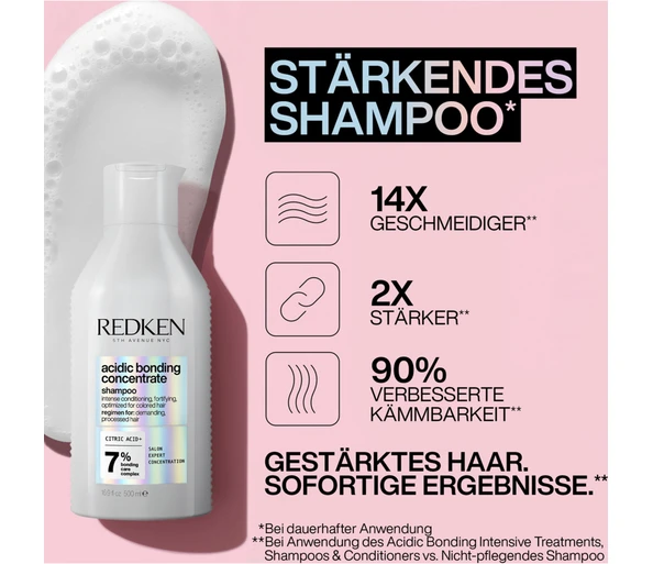 Redken Acidic Bonding Concentrate Pflegeset