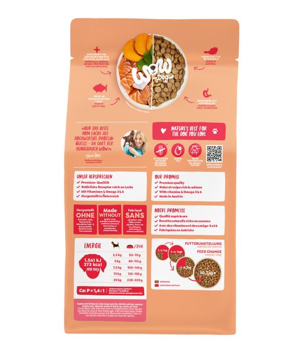 WOW® Trockenfutter für Hunde Mini Adult,