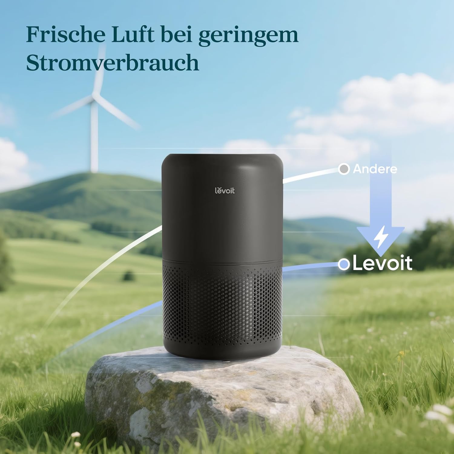 LEVOIT Luftreiniger mit HEPA Luftfilter, CADR 258m³/h für 54㎡ Raucherzimmer, gegen 99,97 Prozent Schimmel Staub Pollen Tierhaare, Air Purifier mit Luftqualitäts-Feedback und Auto-Modus, Schlafmodus