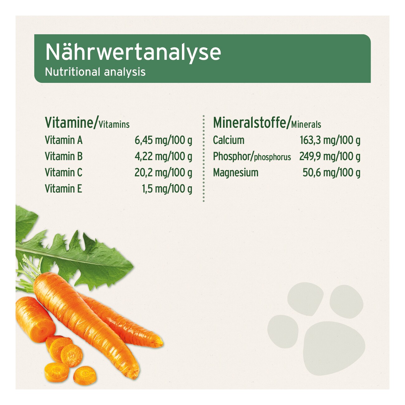 AniForte BARF- Line Sommergemüse Variationen 1kg