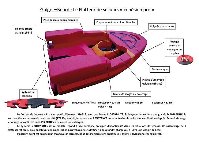 GOLGOT-BOARD - FLOTTEUR COHESION PRO