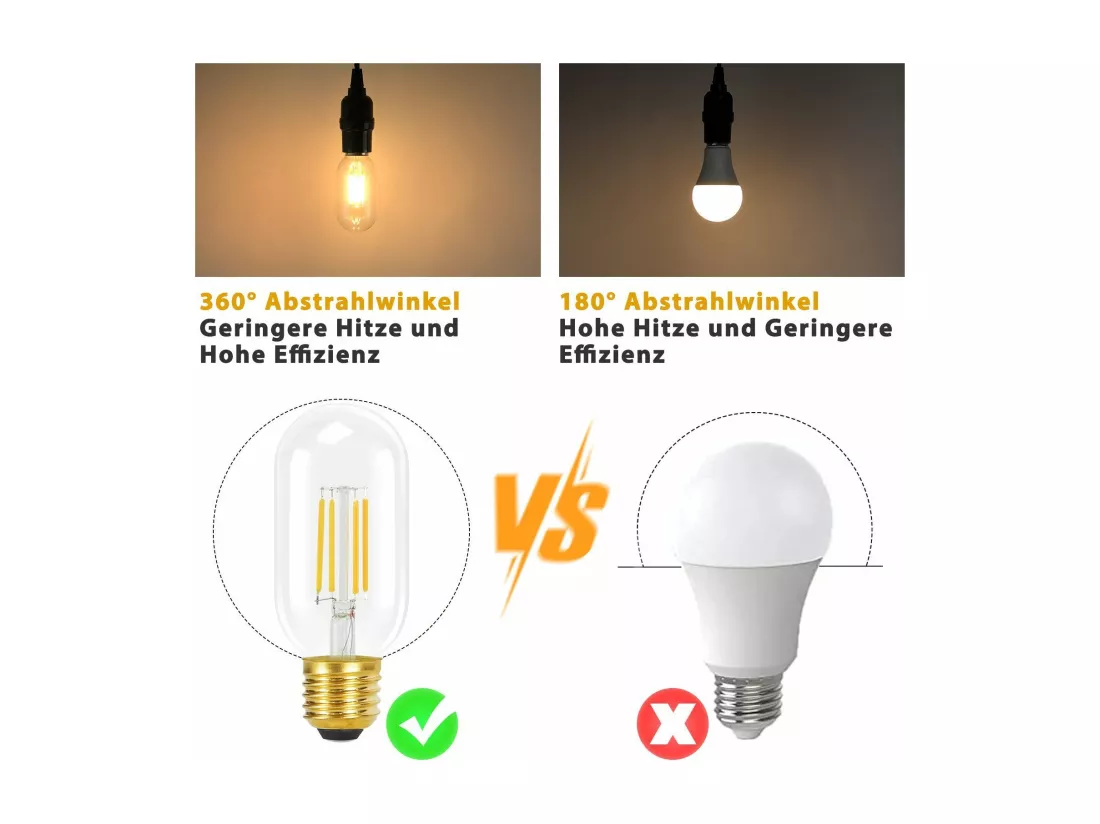 NETTLIFE Lot de 4 ampoules LED E27 blanc chaud vintage ampoules LED T45 4W 2700K lampe à économie d'énergie style rétro Edison verre à filament