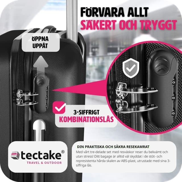 Kuffertsæt hardcase