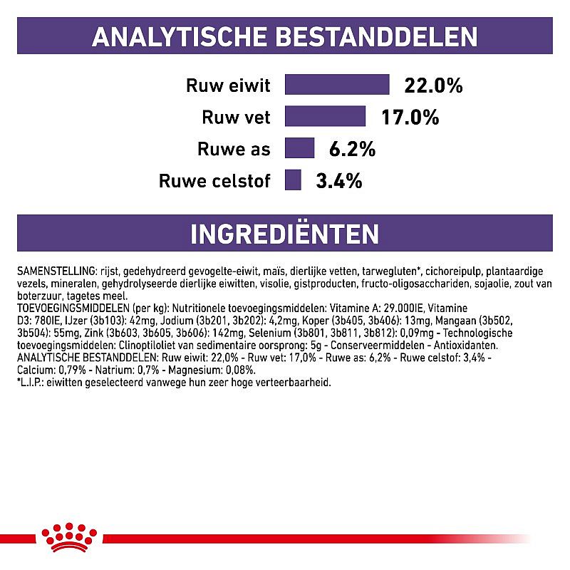 Royal Canin Dental Special Kleine Hond Dieetvoeding voor de gezondheid van het gebit van kleine, volwassen honden tot 10 kilo