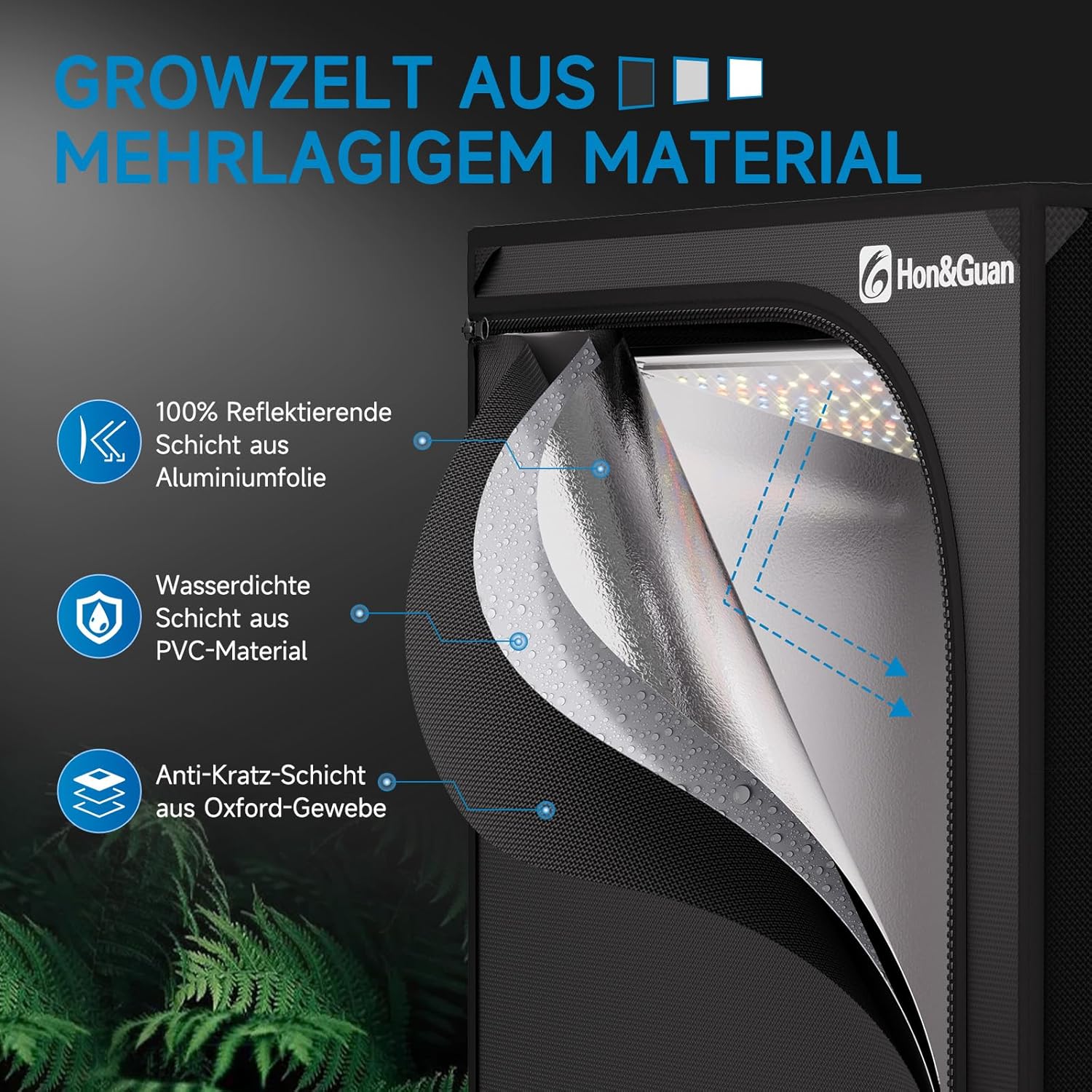 Hon&Guan Growzelt Komplettset mit HG1000 LED Grow Lampe 60x60x160cm Grow Tent 150mm Rohrventilator Aktivkohlefilter Belüftungssystem, Grow Zelt Komplettset Hydroponics Indoor Grow Set