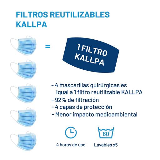 Filtro de máscara Kallpa