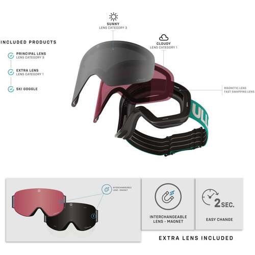 Uller - Freeride X Negro