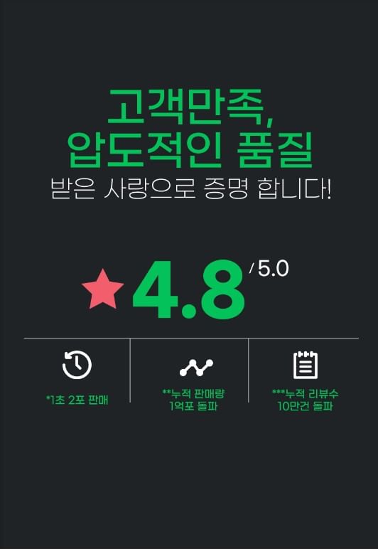 JUNGWONSAM - Koreaanse Rode Ginseng Extract 365 Stick