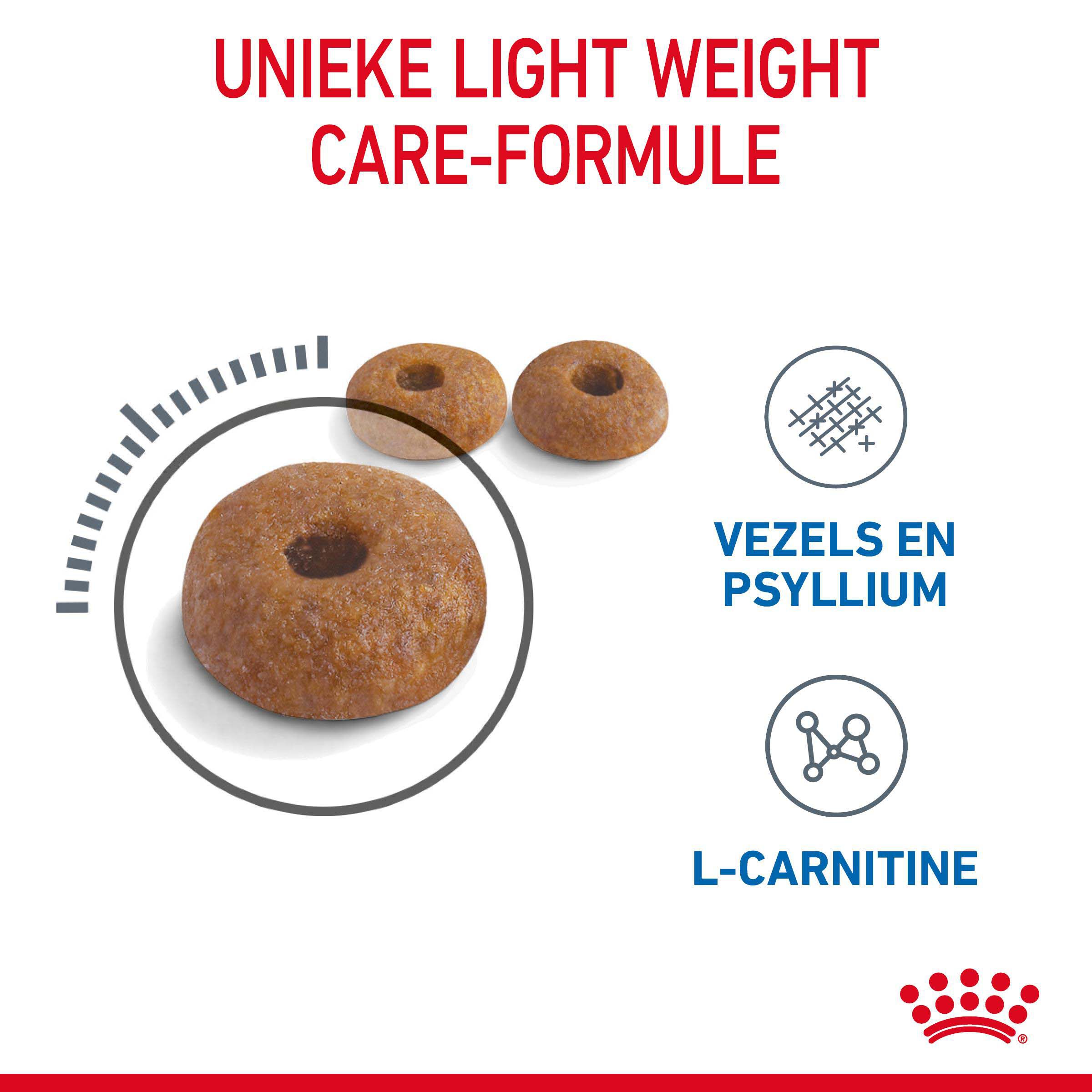 ROYAL CANIN Light Weight Care - Kattenvoer - 8 Kilogram - Gevogelte