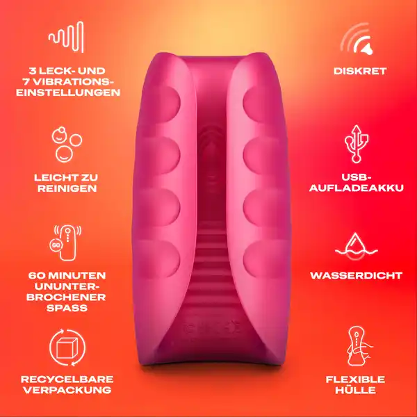Sensorial Masturbator Excite Time