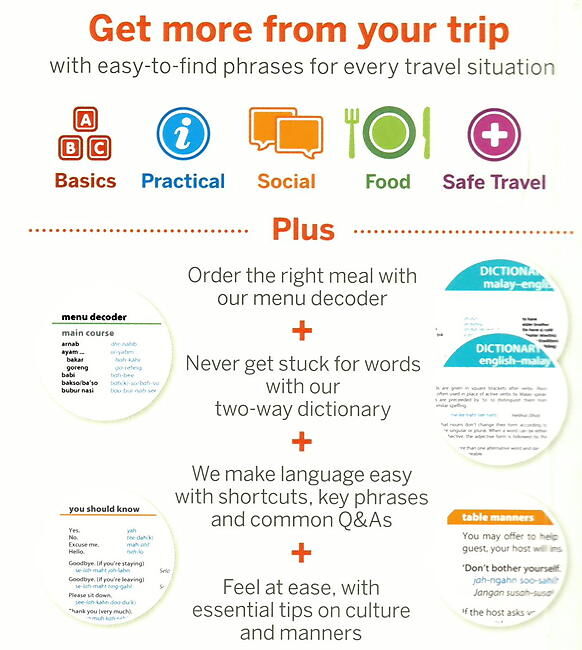 LONELY PLANET - MALAY PHRASEBOOK