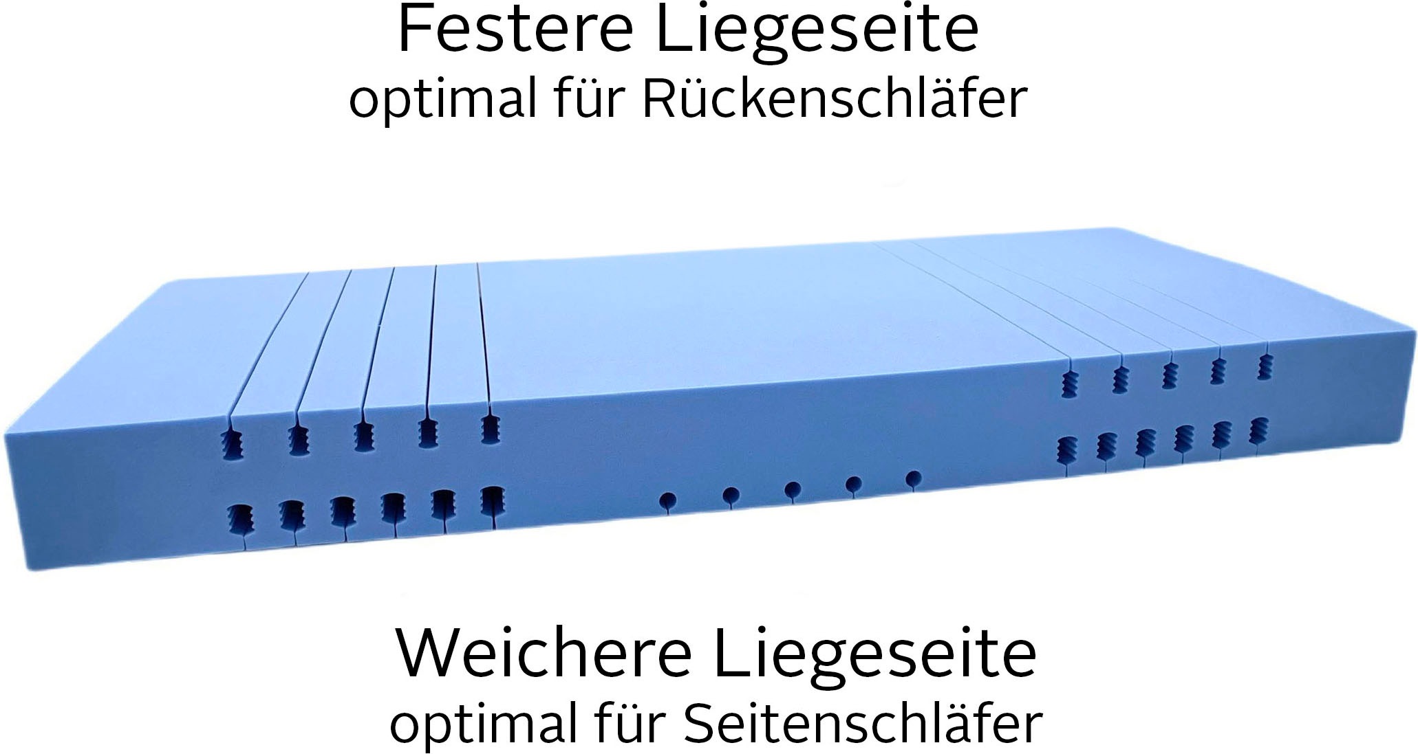 Älgdröm Hybridschaum-Matratze »Tornby, 90x200 cm, 140x200 cm & weitere Grössen« 21 cm hoch Raumgewicht: 39 kg/m³ 1 Stk. tlg. Wendematratzen H2+3/H3+4/H4+5, ergonomisch, atmungsaktiv