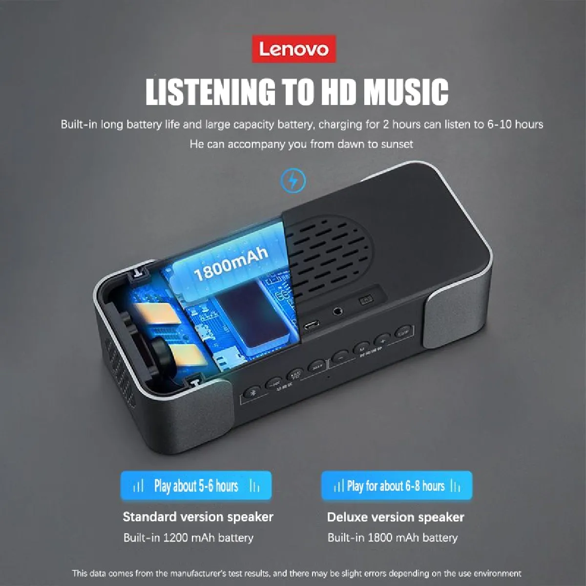 Universal Haut-parleur Bluetooth avec LED display