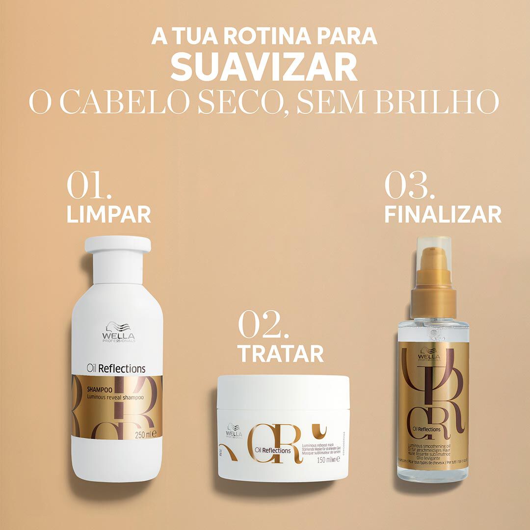 Premium Oil Reflections - Máscara - 500ml
