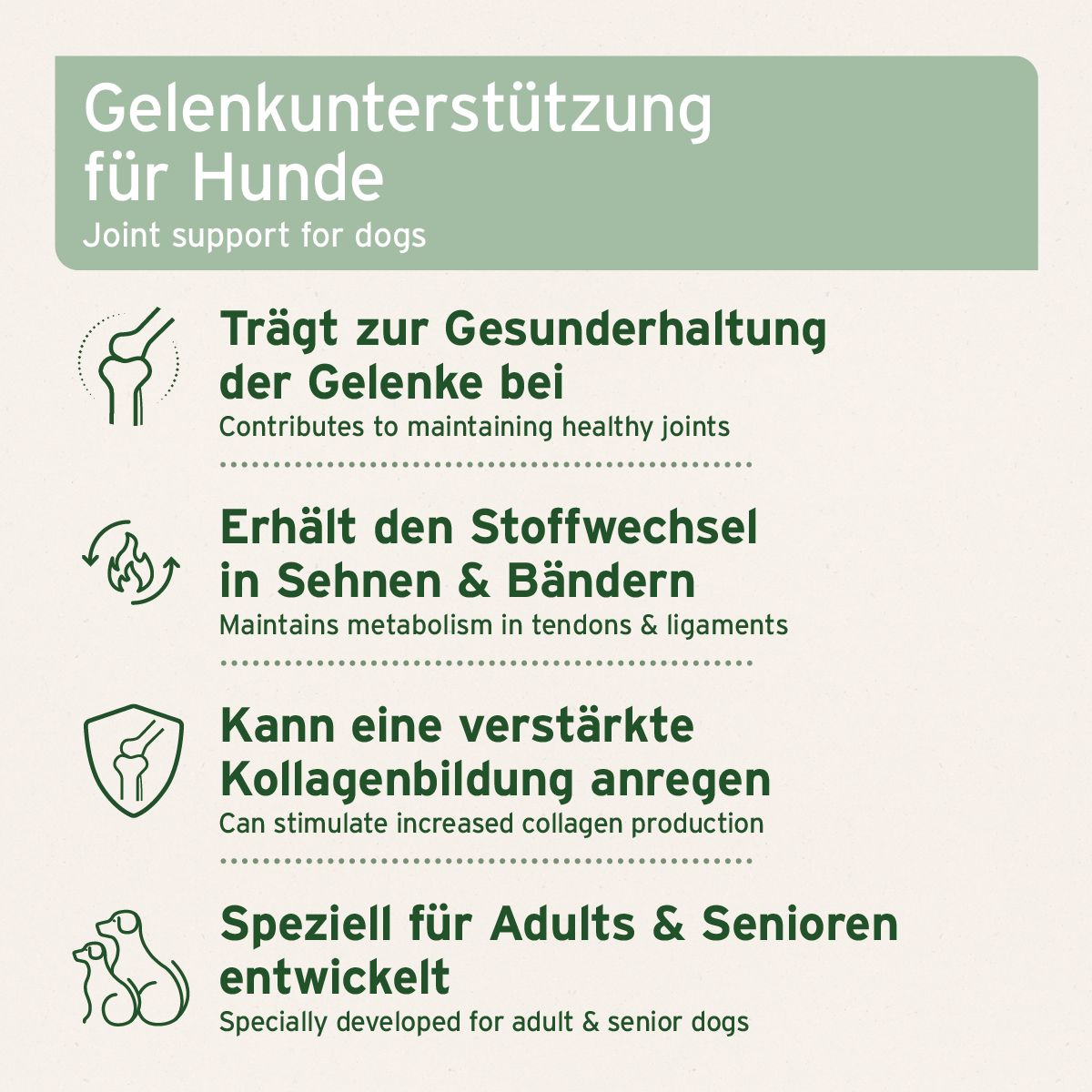 AniForte AgilityVET Gelenktabletten